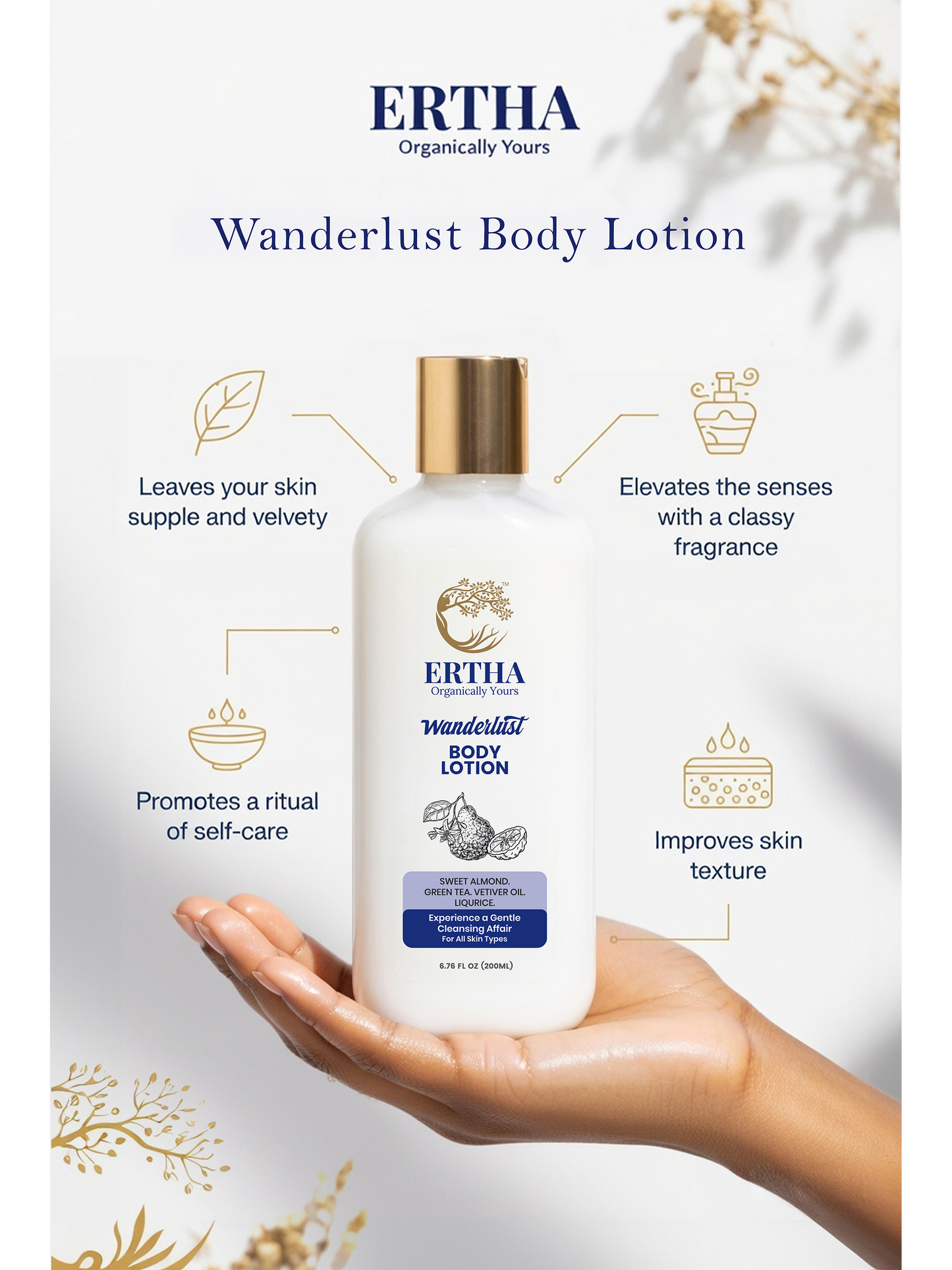 Wanderlust Body Lotion
